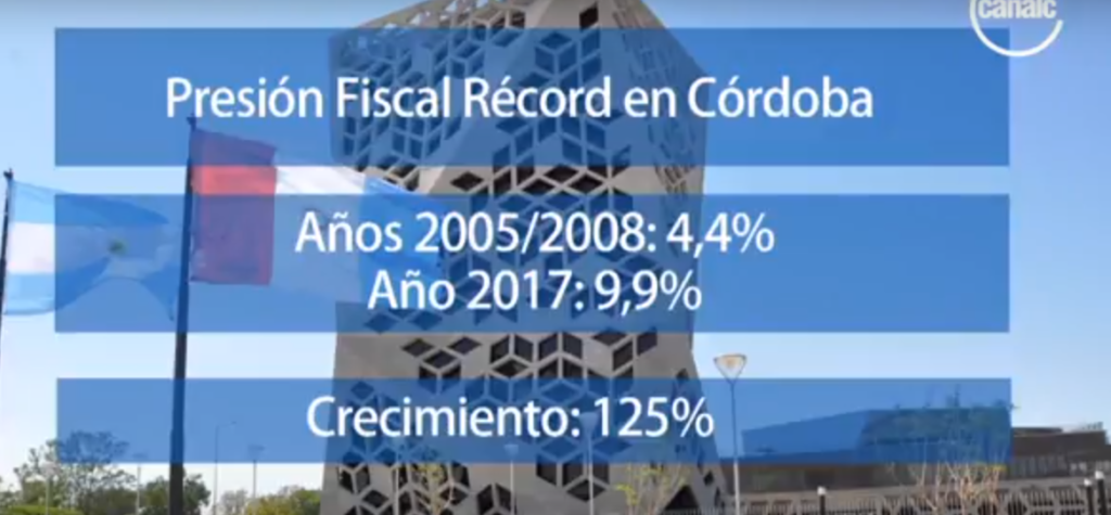 Presión Fiscal récord en Córdoba • Canal C