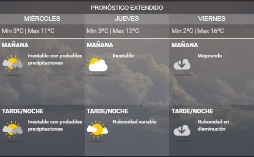 Pronostican precipitaciones y nevadas para Córdoba • Canal C