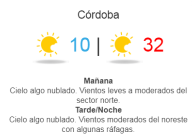 Vuelven los calores intensos a Córdoba • Canal C