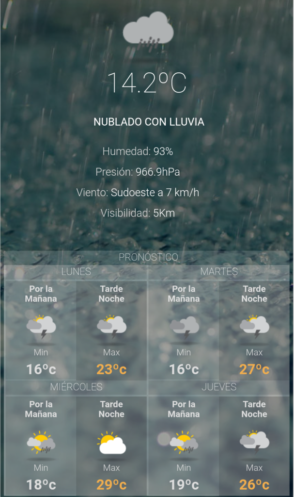 Alerta por tormentas fuertes en Córdoba • Canal C