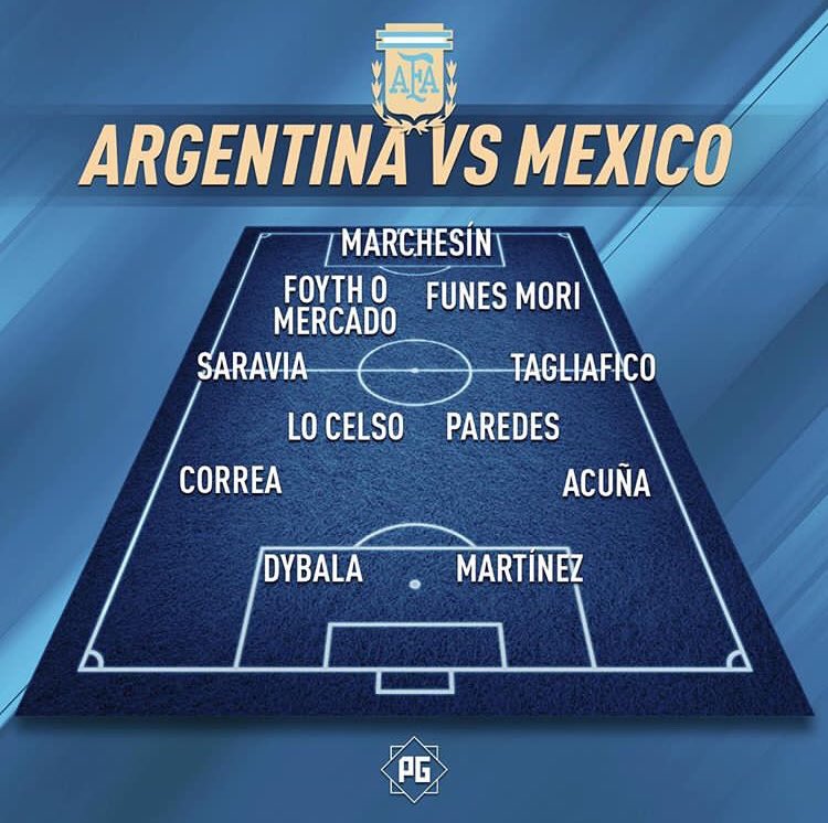 Argentina vs México: otra prueba para Scaloni • Canal C