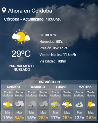 Rige la alerta por tormentas en Córdoba • Canal C