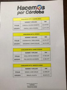Natalia de la Sota encabeza la lista de Legisladores de Hacemos Por Córdoba • Canal C