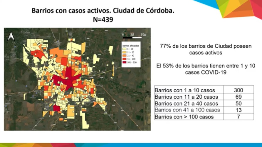 ¿Cuáles son los barrios con más casos de coronavirus? • Canal C