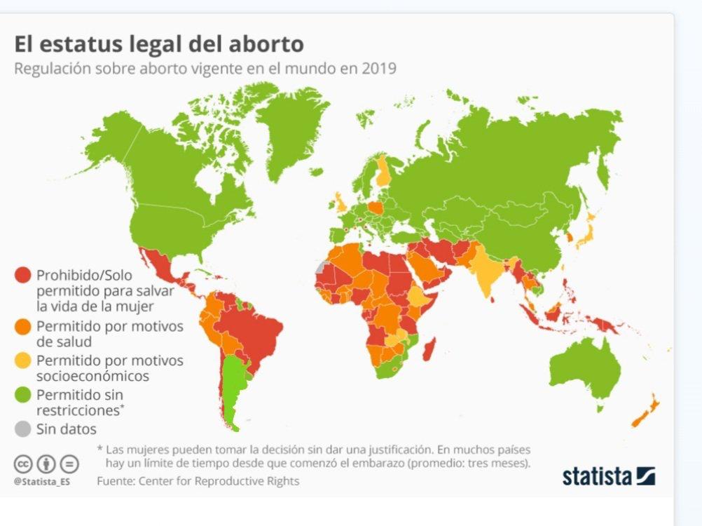 Aborto: ¿En qué países está legalizado o restringido? • Canal C
