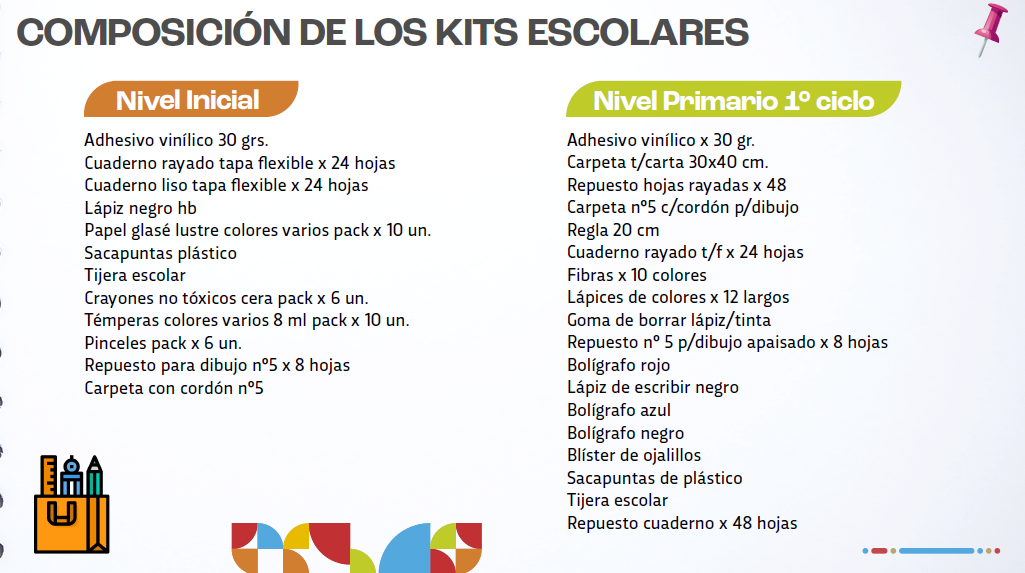Entregaran 350 mil kits escolares a alumnos beneficiaros de Paicor • Canal C