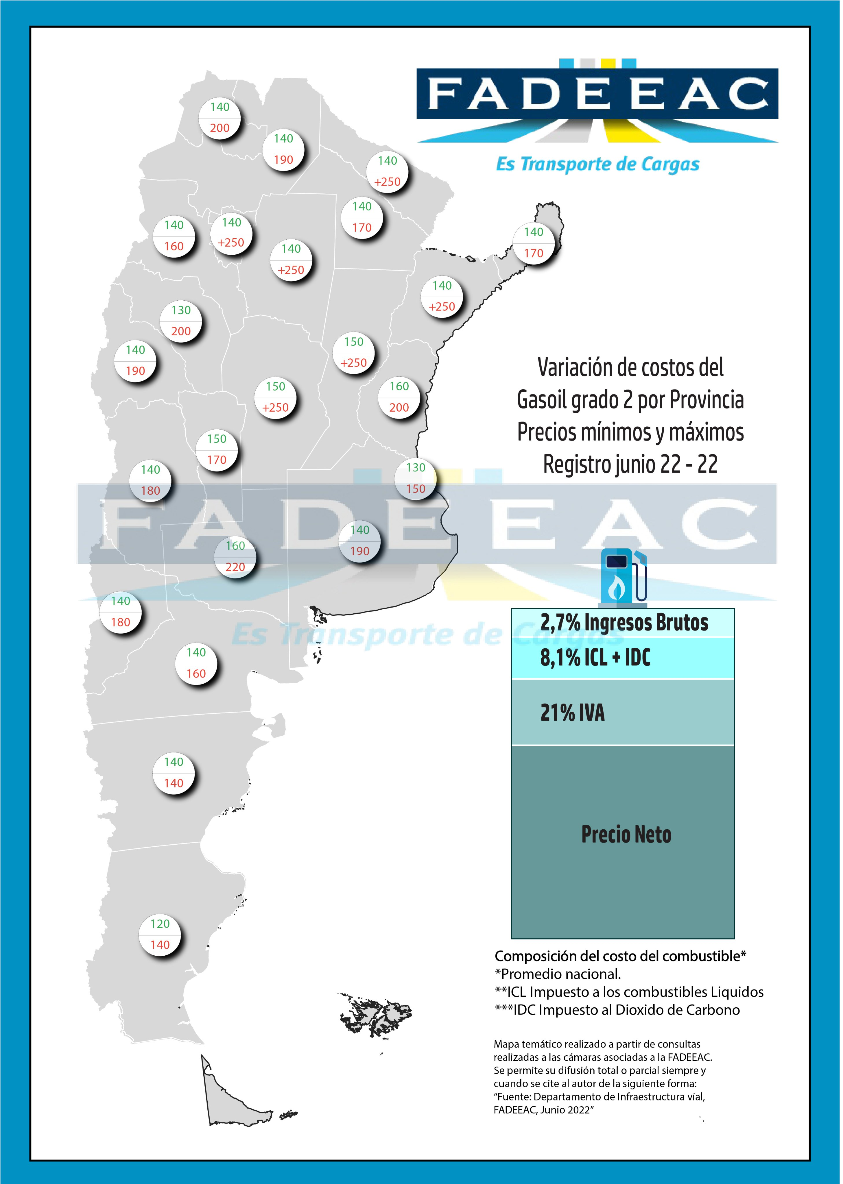 El precio por litro de Gasoil en Córdoba superó los $250 • Canal C