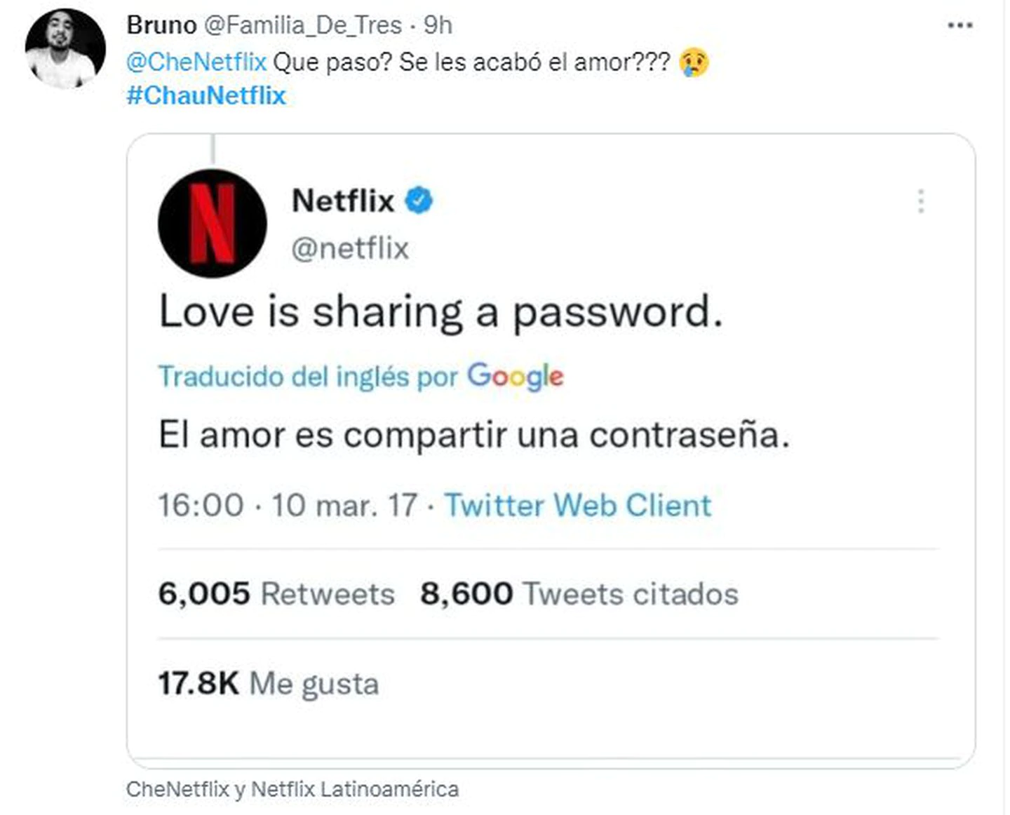 Estallaron los memes luego de que Netflix anunciara que comenzará a cobrar a quienes comparten sus contraseñas • Canal C