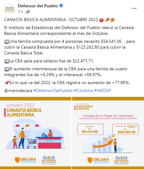 Córdoba: la Canasta Básica Alimentaria llegó a $54.500 en octubre • Canal C