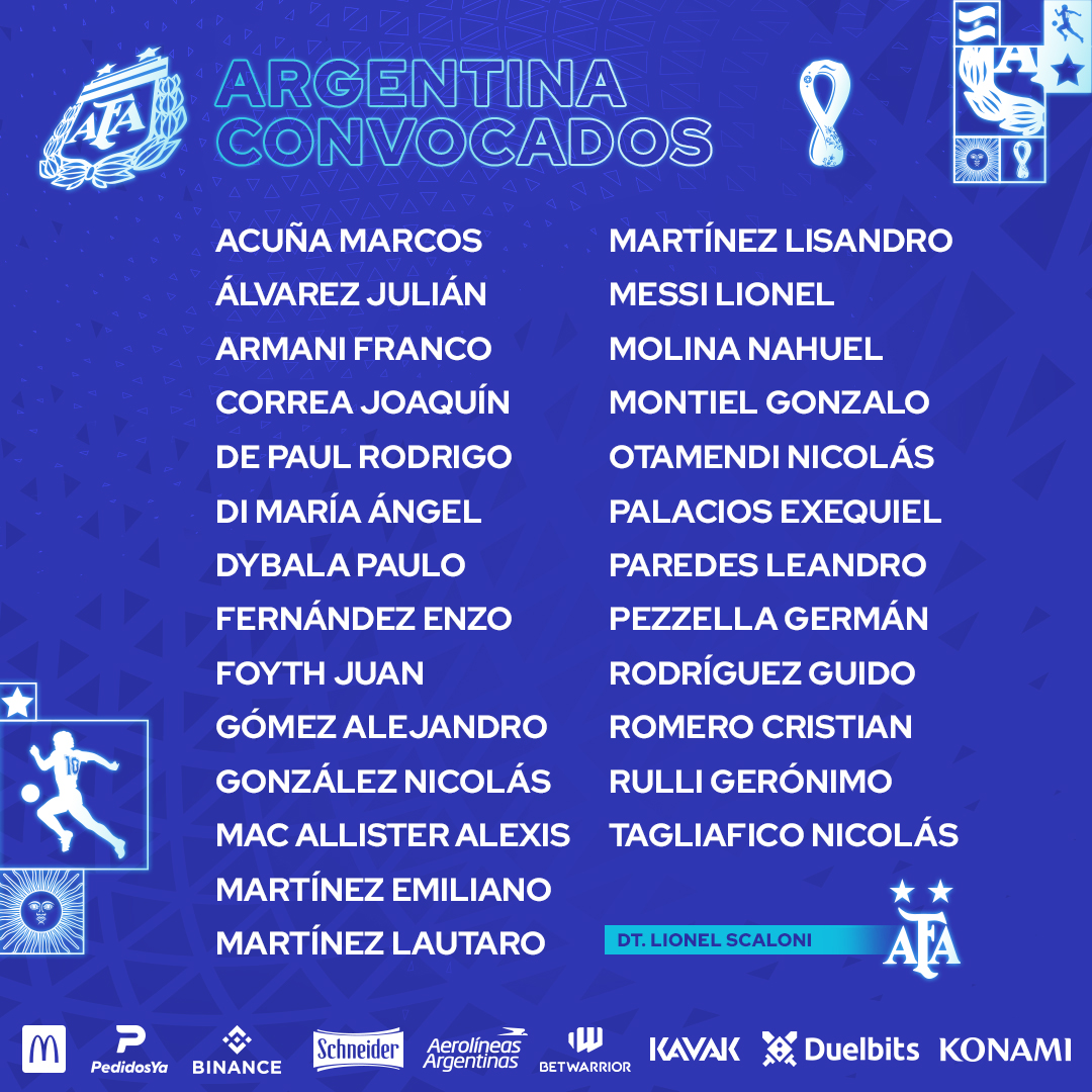 ¡La Scaloneta definida!: estos son los 26 jugadores de la Selección Argentina que irán a Qatar • Canal C