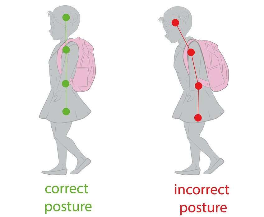 Vuelta a clases: ¿Cuál es la postura correcta para llevar la mochila? • Canal C