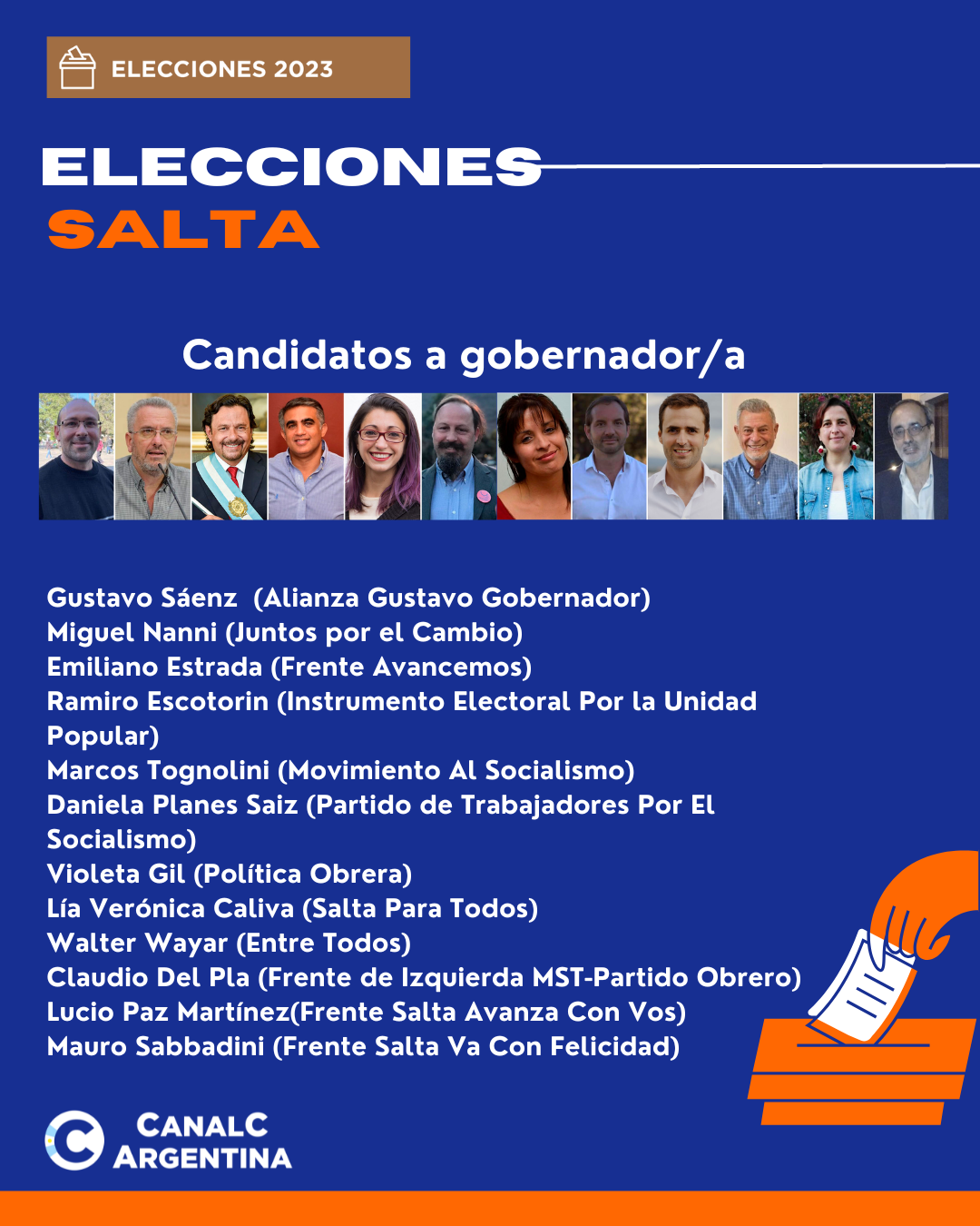 Elecciones en Salta: dónde se vota, qué cargos se eligen y quiénes se disputan la gobernación • Canal C