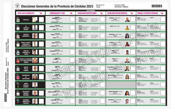 Córdoba elige gobernador: todos los candidatos • Canal C