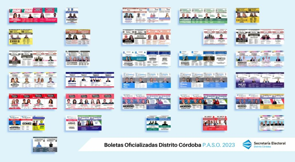 Se oficializaron 31 boletas en Córdoba para las PASO • Canal C