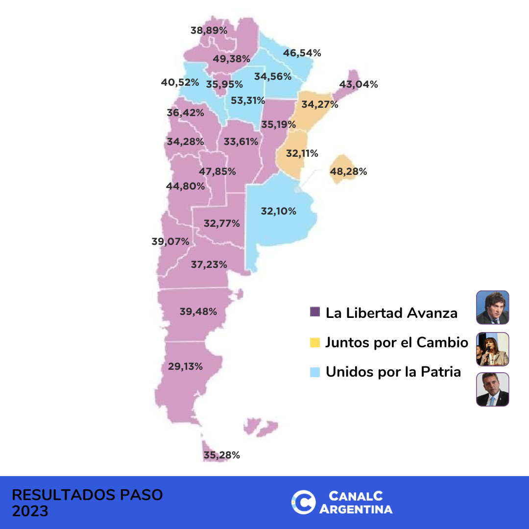 Resultados de las PASO 2023: cómo quedó el mapa electoral de Argentina tras el sorpresivo triunfo de Javier Milei • Canal C