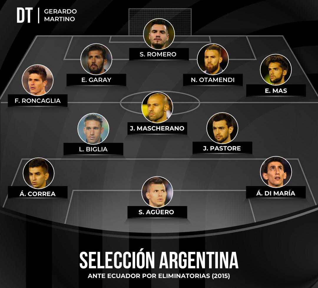 La Selección que cortó la racha de Argentina como local en el arranque de las Eliminatorias • Canal C