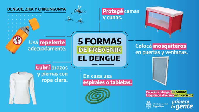 Recomendaciones para prevenir el contagio del dengue • Canal C