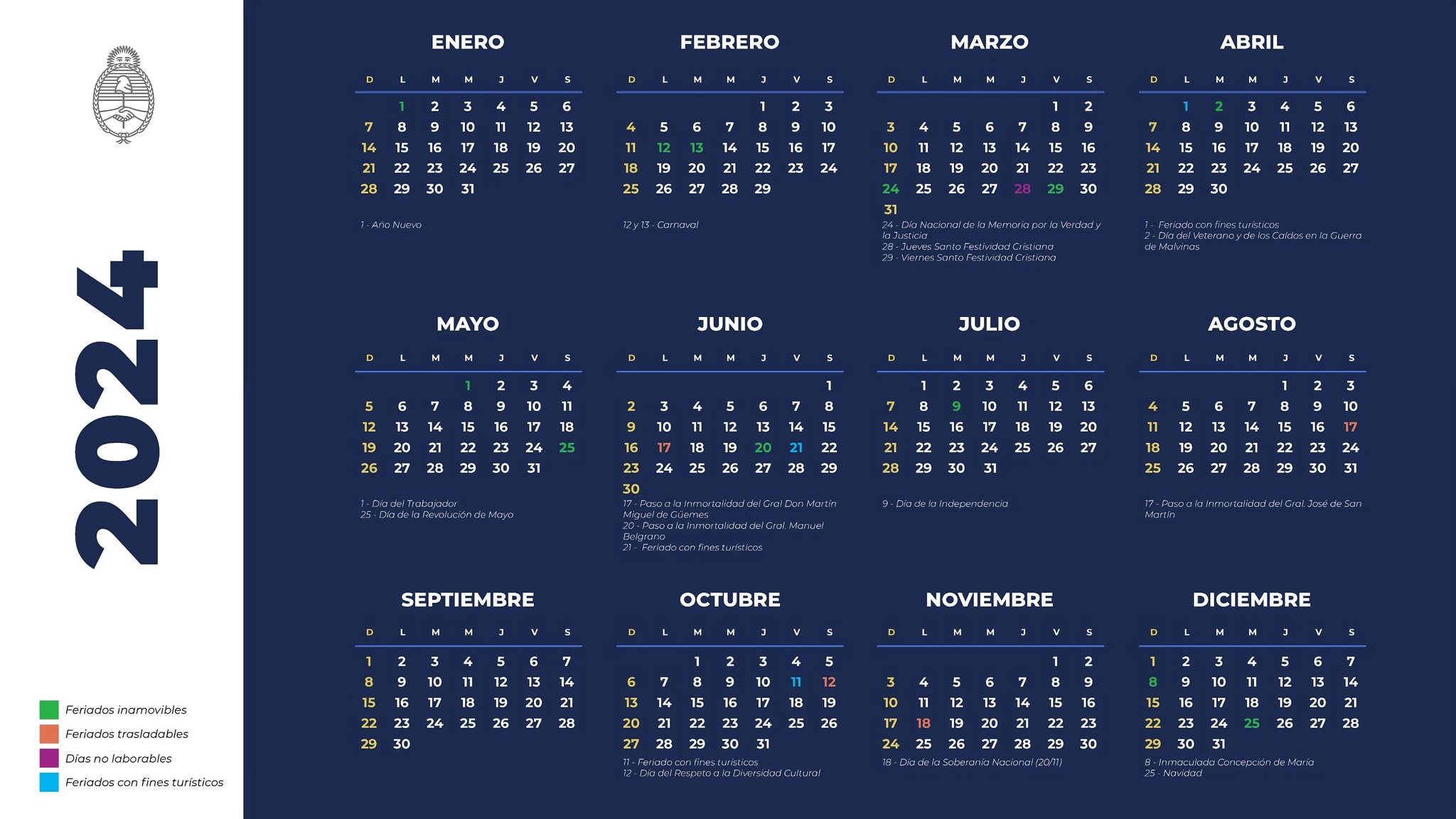 Anunciaron el calendario oficial de feriados con fines turísticos para el 2024 • Canal C