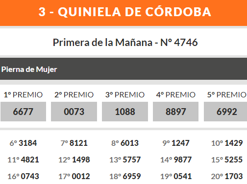 Quiniela de Córdoba: ganadores de este martes 30 de abril • Canal C