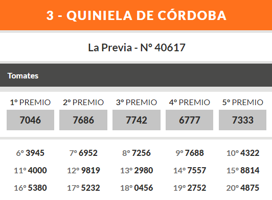 Quiniela de Córdoba: resultados de este martes 9 de abril • Canal C
