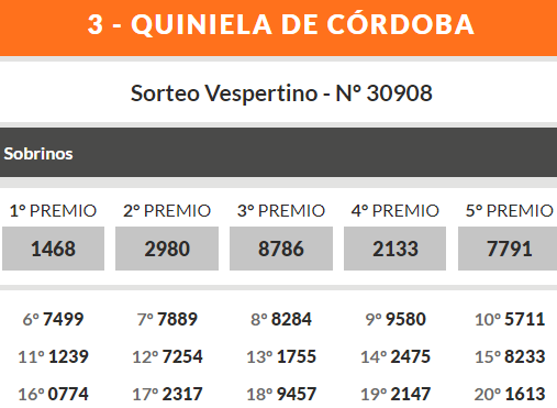 Quiniela de Córdoba: resultados martes 14 de mayo • Canal C