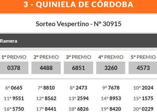 Quiniela de Córdoba: resultados miércoles 22 de mayo • Canal C