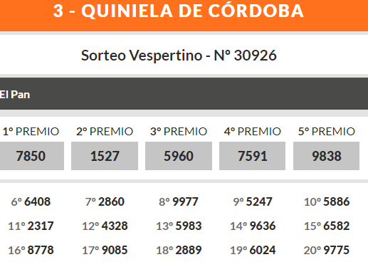 Quiniela de Córdoba: resultados miércoles 5 de junio • Canal C