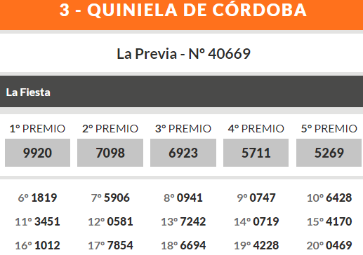 Quiniela de Córdoba: ganadores martes 11 de junio • Canal C