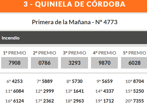 Quiniela de Córdoba: resultados lunes 3 de junio • Canal C