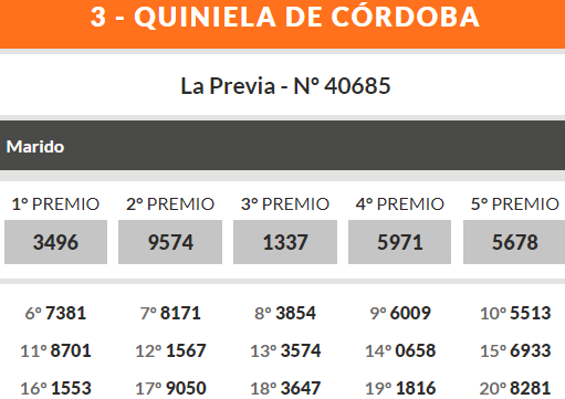 Quiniela de Córdoba: ganadores lunes 1 de julio • Canal C